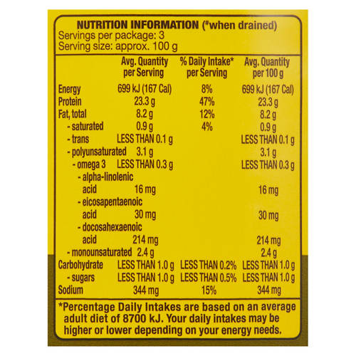  Product Image Nutrients 01
